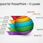 Swot Analyse Vorlage Powerpoint Erstaunlich Beste Powerpoint Vorlagen Und Diagramme Mit Bearbeitbaren