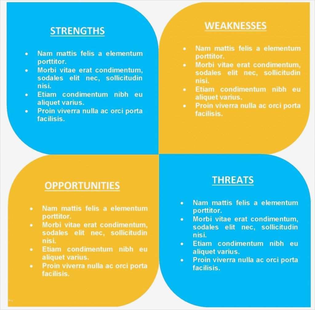 swot-analyse-vorlage-powerpoint-erstaunlich-fantastic-hr-swot-analysis