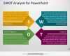 Swot Analyse Vorlage Powerpoint Erstaunlich Swot Analysis Template for Powerpoint