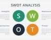 Swot Analyse Vorlage Powerpoint Genial Ausgezeichnet Vorlage Ppt Gratis Galerie Entry Level