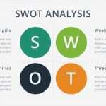 Swot Analyse Vorlage Powerpoint Genial Ausgezeichnet Vorlage Ppt Gratis Galerie Entry Level