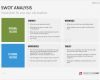 Swot Analyse Vorlage Powerpoint Genial Kostenlose Powerpoint Vorlagen Für Universitäten