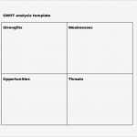 Swot Analyse Vorlage Powerpoint Genial Swot Analysis Template Word