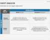 Swot Analyse Vorlage Powerpoint Gut Berühmt Beste Swot Analyse Vorlage Zeitgenössisch