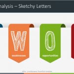 Swot Analyse Vorlage Powerpoint Hübsch Större Multipurpose Powerpoint Template
