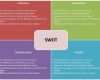 Swot Analyse Vorlage Powerpoint Inspiration 40 Free Swot Analysis Templates In Word Demplates