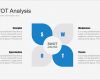 Swot Analyse Vorlage Powerpoint Inspiration Easy to Edit Swot Template Free Download now