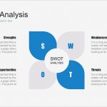 Swot Analyse Vorlage Powerpoint Inspiration Easy to Edit Swot Template Free Download now