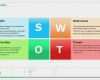 Swot Analyse Vorlage Powerpoint Inspiration Starbucks Swot Analysis Powerpoint – Manway