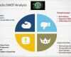 Swot Analyse Vorlage Powerpoint Schön Best Swot Analysis Templates for Powerpoint