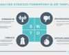 Swot Analyse Vorlage Powerpoint Schön Free Download Business Swot Analysis Powerpoint Templates