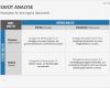 Swot Analyse Vorlage Powerpoint Süß Ausgezeichnet Strategie Powerpoint Vorlage Fotos