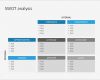 Swot Analyse Vorlage Powerpoint Wunderbar Ausgezeichnet Powerpoint Matrixvorlage Ideen Beispiel