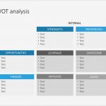 Swot Analyse Vorlage Powerpoint Wunderbar Ausgezeichnet Powerpoint Matrixvorlage Ideen Beispiel