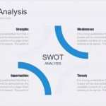 Swot Analyse Vorlage Powerpoint Wunderbar Awesome Swot Analysis for Starbucks Ub29 – Documentaries