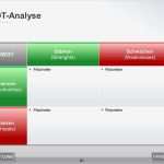 Swot Analyse Vorlage Powerpoint Wunderbar Swot Analyse Im Projektmanagement Mit Powerpoint Vorlage