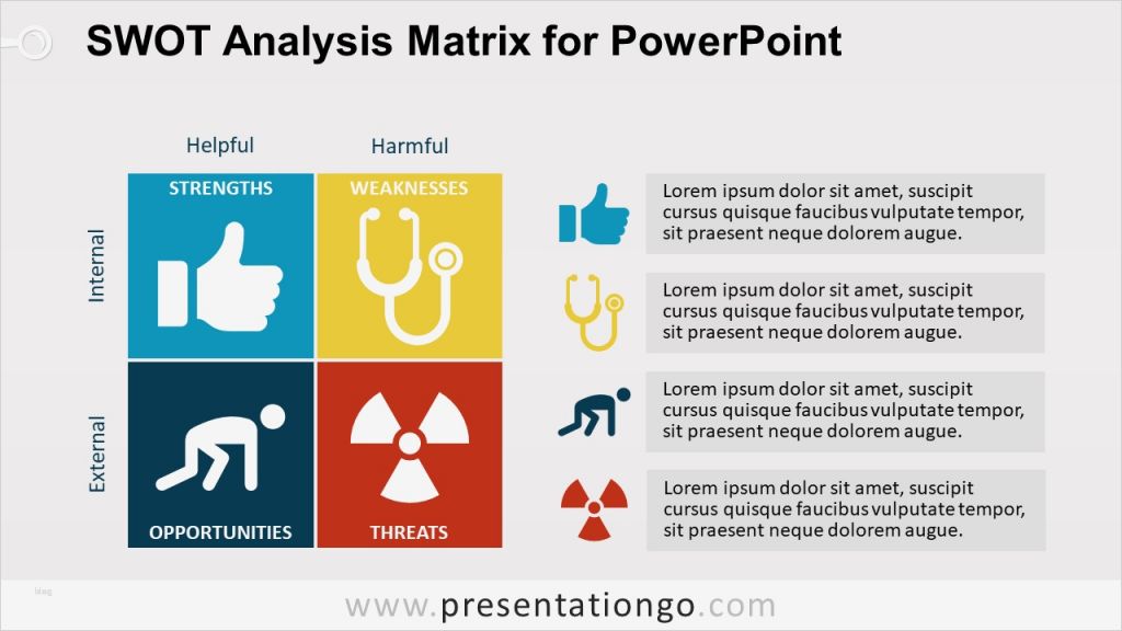 Swot Analyse Vorlage Powerpoint Wunderbar Swot Analysis Matrix for Powerpoint Presentationgo