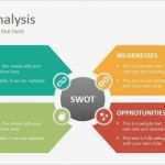 Swot Analyse Vorlage Ppt Kostenlos Angenehm Swot Analysis Diagrams Powerpoint Presentation Template