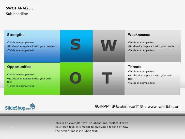 Swot分析ppt 最好的swot模板