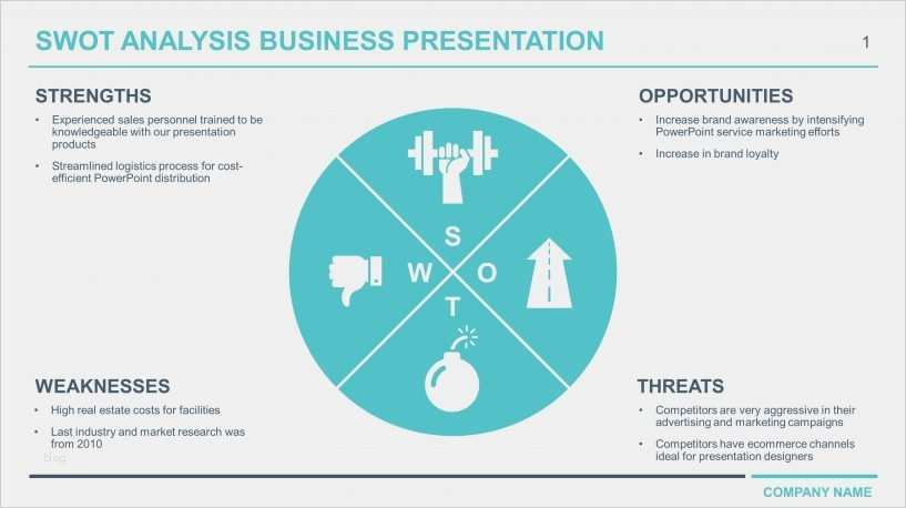 Swot Analyse Vorlage Ppt Kostenlos Neu Free Download Business Swot Analysis Powerpoint Templates