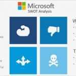 Swot Analyse Vorlage Ppt Kostenlos Süß Best Swot Analysis Templates for Powerpoint