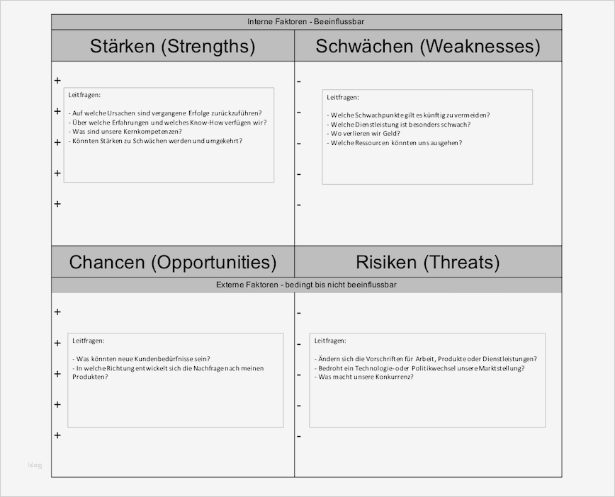 Swot Analyse Vorlage Schönste Swot Analyse Vorlage Word Excel Powerpoint – Muster
