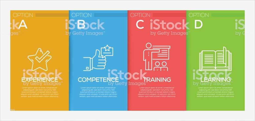 Systemisches Fragen Vorlagen Genial Ausgezeichnet Personal Coaching Vorlage Galerie Entry