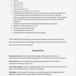 Systemisches Fragen Vorlagen Luxus Ausgezeichnet Personal Coaching Vorlage Galerie Entry