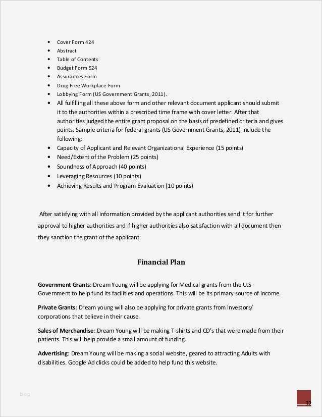 Systemisches Fragen Vorlagen Luxus Ausgezeichnet Personal Coaching Vorlage Galerie Entry