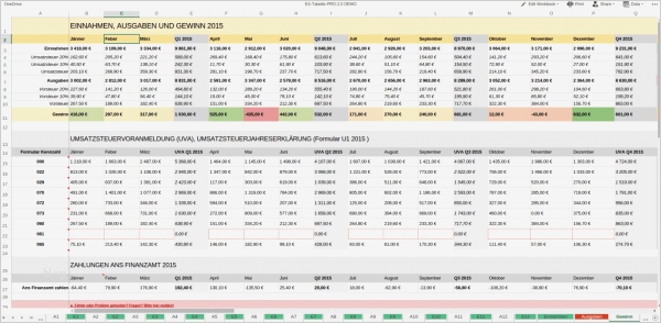 Tabelle Einnahmen Ausgaben Vorlage Openoffice Beste Einnahmen Ausgaben Excel Vorlage Kleinunternehmer