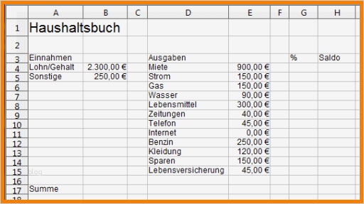 Tabelle Einnahmen Ausgaben Vorlage Openoffice Elegant 6 Einnahmen Ausgaben Tabelle