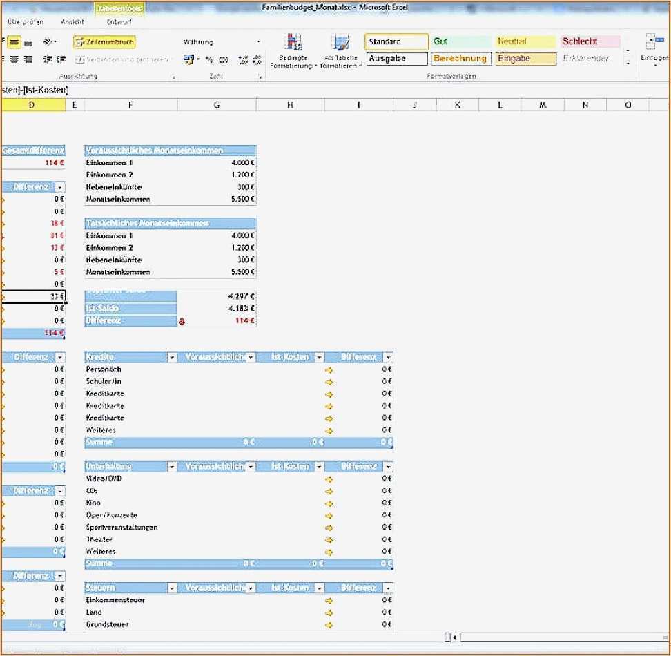 Tabelle Einnahmen Ausgaben Vorlage Openoffice Fabelhaft tolle Ausgabenvorlage Fotos Entry Level Resume Vorlagen