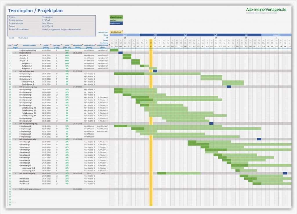 Tabelle Vorlage Download Cool Vorlage Projektplan Excel