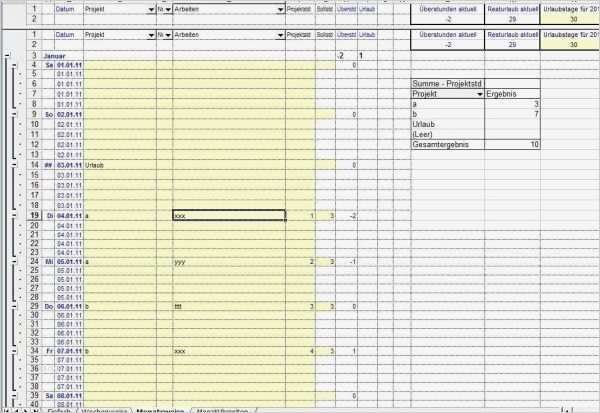 Tabelle Vorlage Download Neu formularis Arbeitszeiterfassung Mit Excel Freeware