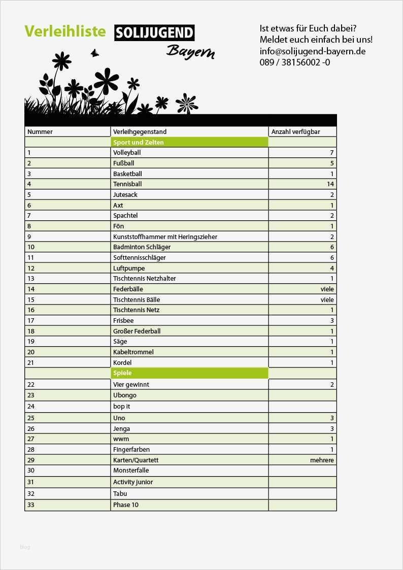 Tabu Karten Vorlagen Erstaunlich Ziemlich Tabu Vorlage Fotos Entry Level Resume Vorlagen