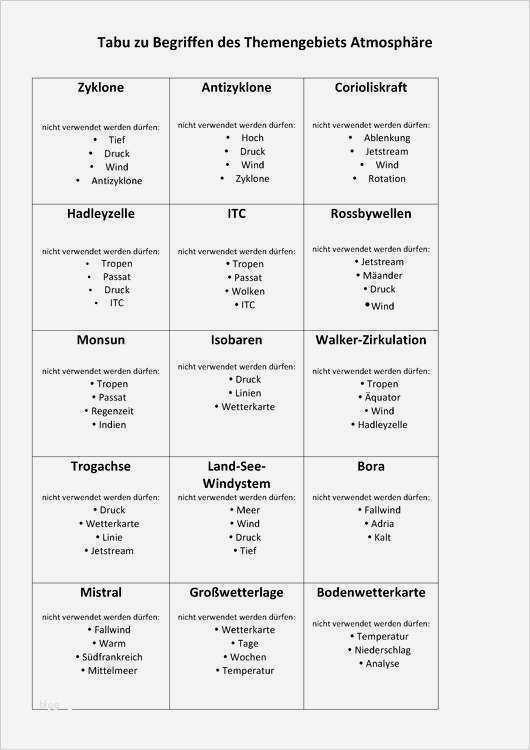 Tabu Karten Vorlagen Inspiration Tabu Karten Vorlagen Wunderbar Datei Tabu Begriffe