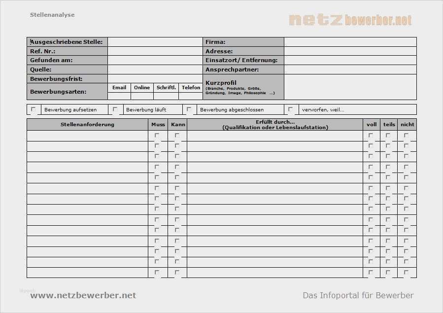 Tabu Karten Vorlagen Luxus Wunderbar Brettspiel Vorlage Druckbar Fotos