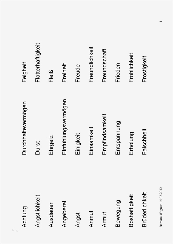Tabu Karten Vorlagen Schön Tabu Karten Abstrakta Aphasie Madoo