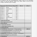 Tabulatur Gitarre Vorlage Inspiration tolle Gitarrentabs Vorlage Fotos Beispiel Wiederaufnahme