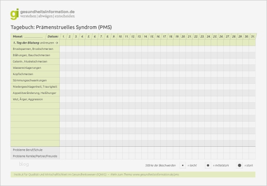 Tagebuch Vorlage Schönste Tagebuch Prämenstruelles Syndrom Pms Prämenstruelles