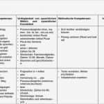 Tagesplan Depression Vorlage Erstaunlich atemberaubend College Stundenplan Vorlage Bilder Entry