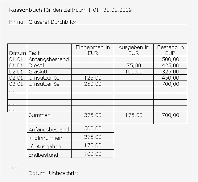 Täglicher Kassenbericht Vorlage Elegant Business Wissen Management Security Ablagesystem
