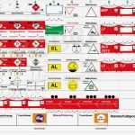 Taktische Zeichen Vorlage Best Of FÜsys Standard Set 60 Taktische Zeichen Inkl
