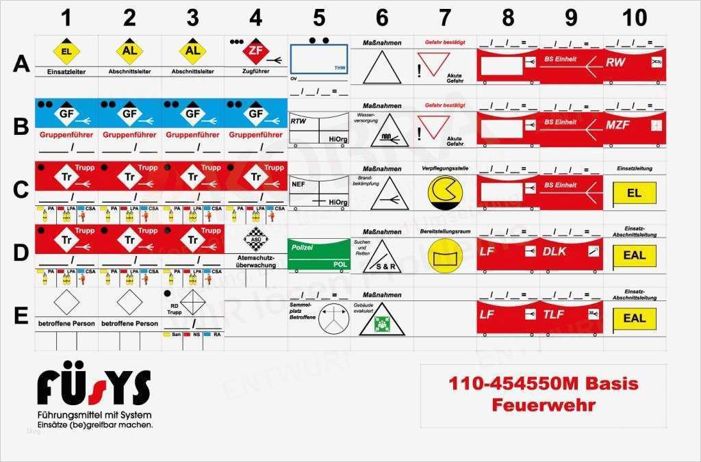 Taktische Zeichen Vorlage Einzigartig Taktische Zeichen Einsatzleitung Feuerwehr