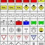 Taktische Zeichen Vorlage Erstaunlich Lks Set Elw 1