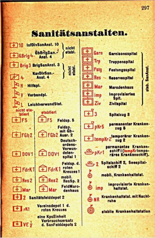 Taktische Zeichen Vorlage Erstaunlich Taktische Zeichen