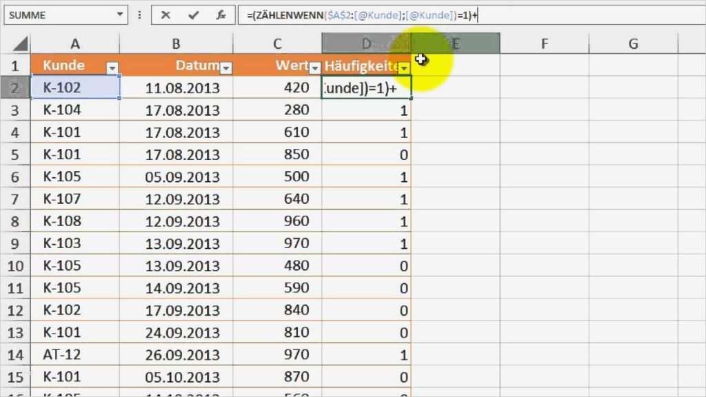 Tankliste Excel Vorlage Elegant Excel 354 Listen Für Ein Und Mehrfach Vorkommende