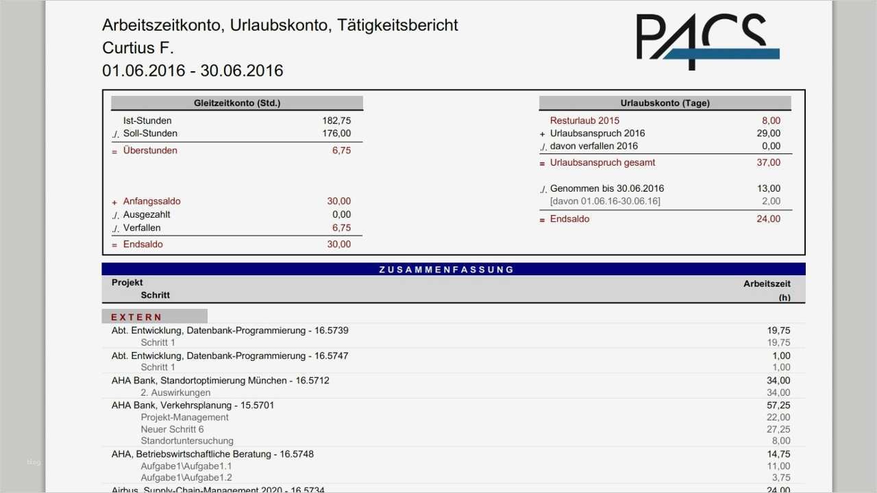 Tätigkeitsbericht Vorlage Bewundernswert Charmant Disziplin Bericht Vorlage Zeitgenössisch Entry