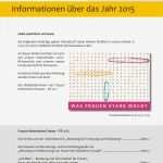 Tätigkeitsbericht Vorlage Erstaunlich Beratungsstelle Für Frauen Bei Trennung