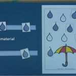 Teacch Mappen Vorlagen Erstaunlich Autismus Arbeitsmaterial Teacch File Folders